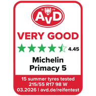 4w 1595 michelin primacy 5 awards avd very good 2026 en nosignature square web