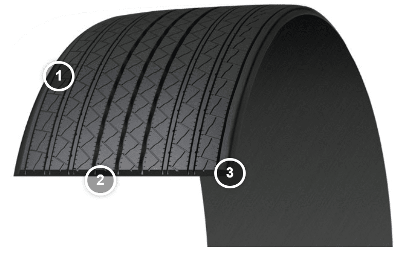 Michelin X ONE® XTA Custom Mold Retread / Recap