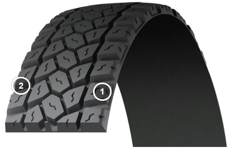 MICHELIN® XDE® M/S Pre-Mold | MICHELIN RETREAD