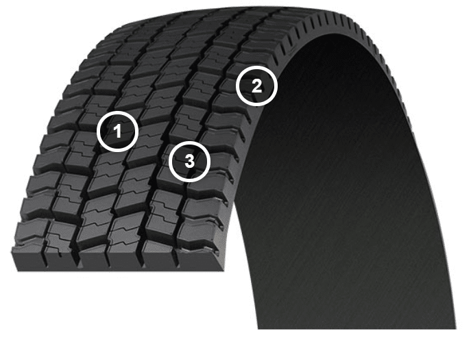 The XDN® Custom Mold Retread | MICHELIN COMMERCIAL TIRES