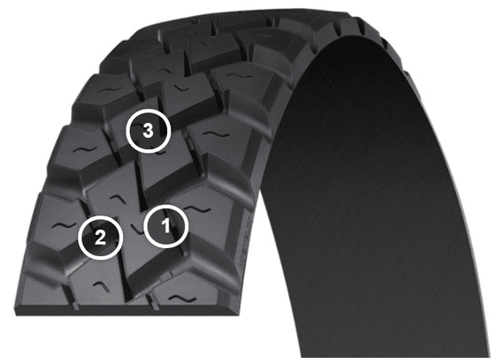 Michelin XDY® Pre-Mold | RETREAD / RECAP