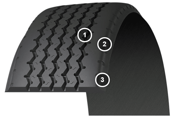 MICHELIN® XZA® Wide Base Pre-Mold | MICHELIN RETREAD