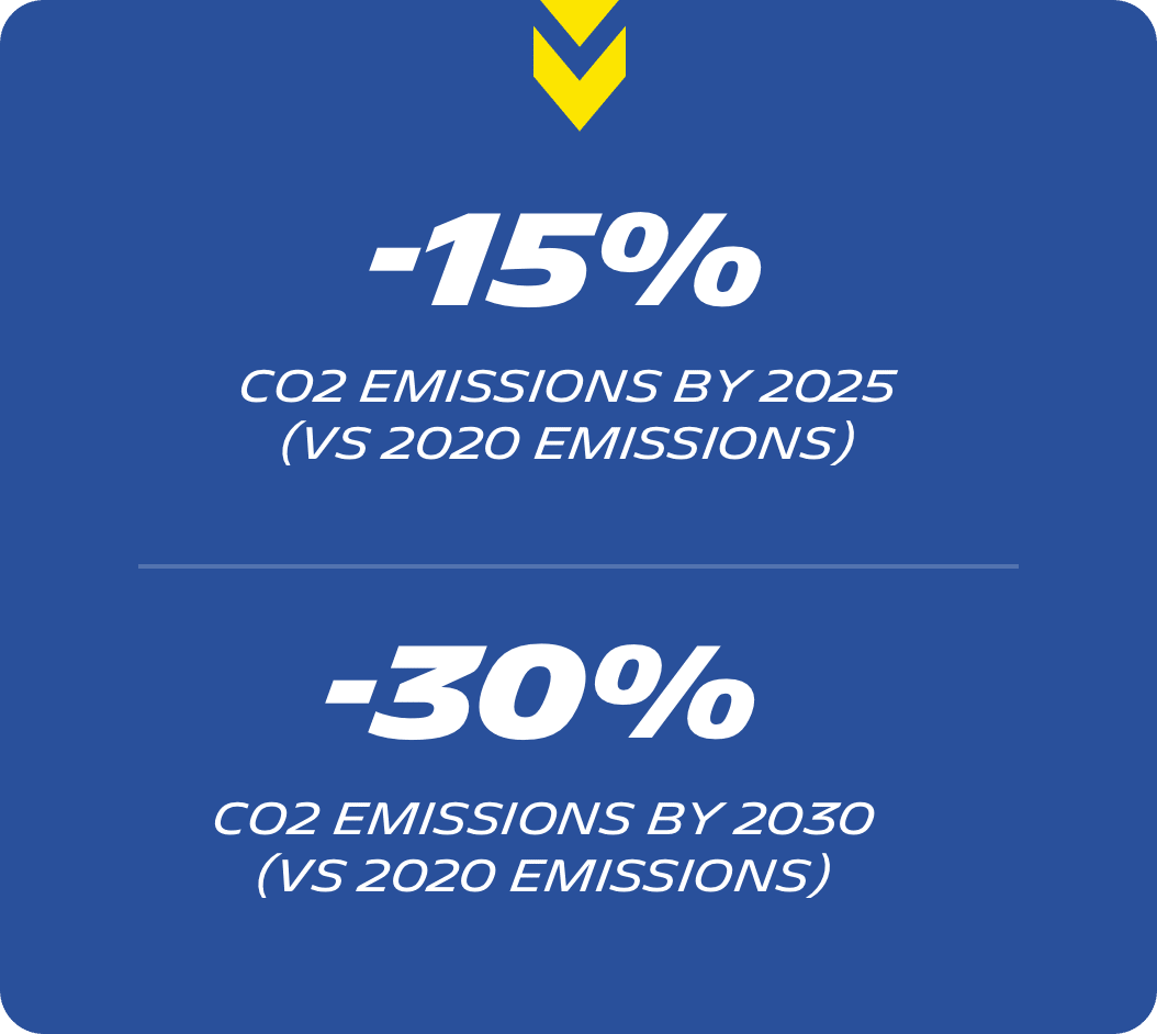 How EU Sustainable Transport Regulations Will Affect My Fleet