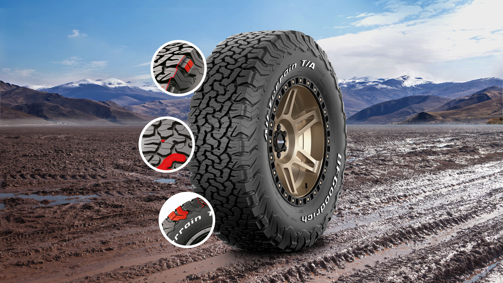 BFGoodrich All-Terrain T/A KO2 All-season Tire