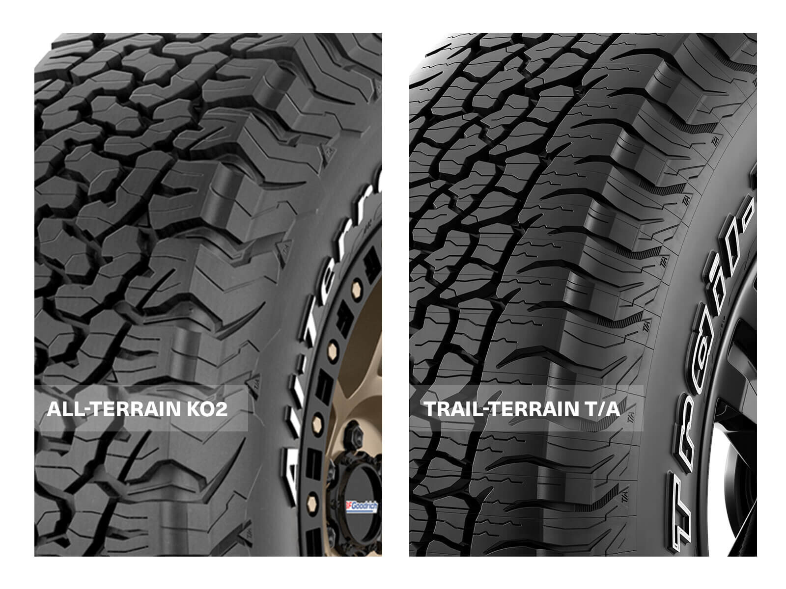 Creating The BFGoodrich® Trail Terrain T/A®