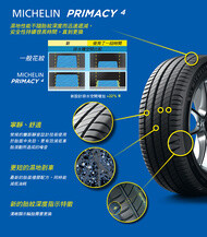 汽車 符號 p4 technical sheet cn 3 輪胎