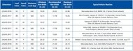 ps4 technical specification