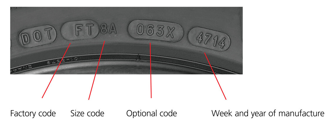 Are winter tyres required by law? MICHELIN UK answers your questions.