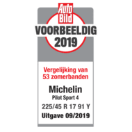 ps4 0002s 0001s 0000 michelin vorbildlich sommerreifentest 2019 nl