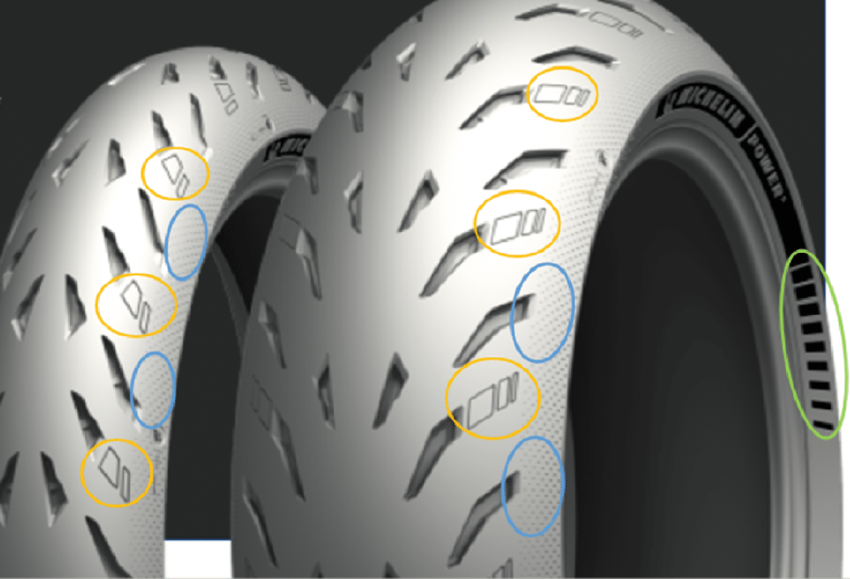 MICHELIN POWER 5 - Motorcycle Tire | MICHELIN USA