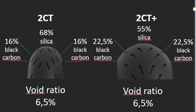 ck4b5nc8s02he0rk0ztwjdmmu-power-gp-fun-from-track.png?w=393&h=225&org_if_sml=1&func=crop