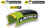 michelin bike road pro4 service course technology