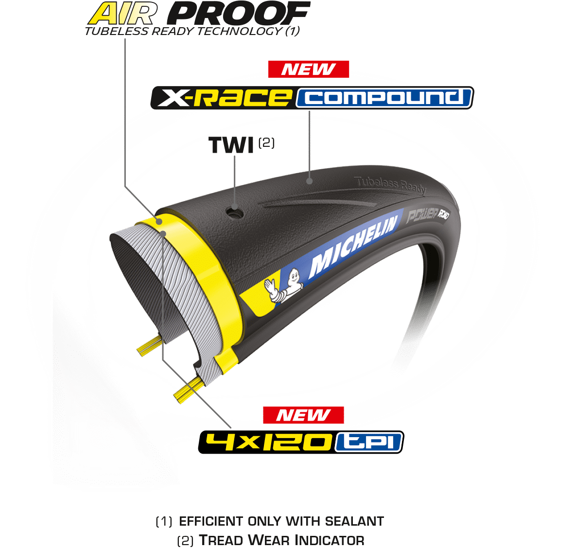 michelin power road tlr