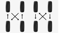 preferred tire rotation patterns xs