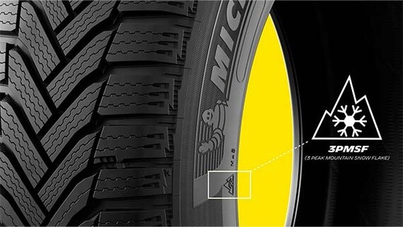 La Réglementation Sur Les Pneus Hiver Obligatoires En France | MICHELIN