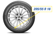 O flanco de um pneu MICHELIN com a indicação da dimensão
