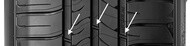 Indikátory opotrebovania pneumatiky na pneumatike