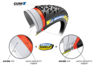 michelin jet xc² racingline skinned