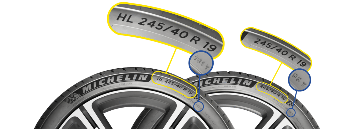 What Are High Load Capacity Tyres Michelin