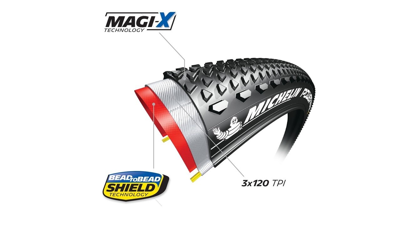 MICHELIN POWER GRAVEL COMPETITION LINE - Bicycle Tire | MICHELIN USA
