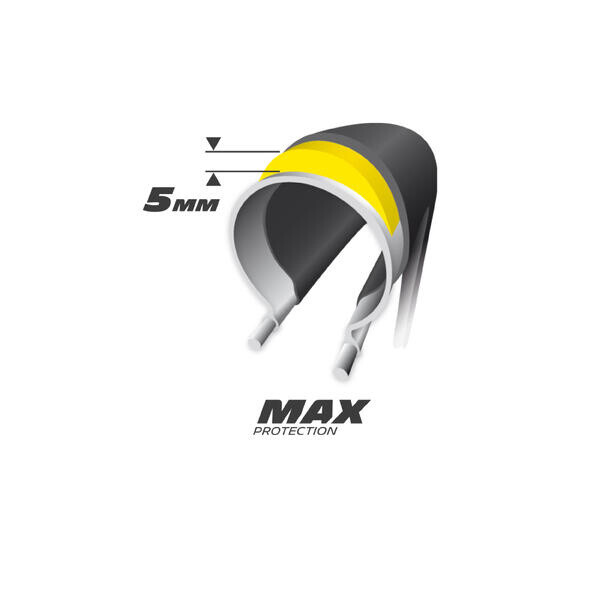 MICHELIN PROTEK CROSS MAX PERFORMANCE LINE - Bicycle Tyre | MICHELIN ...